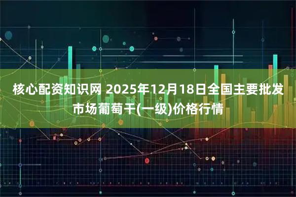 核心配资知识网 2025年12月18日全国主要批发市场葡萄干(一级)价格行情